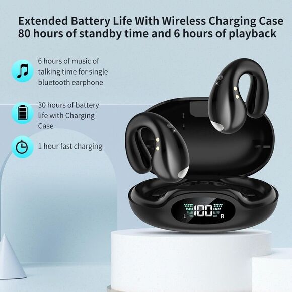 True Wireless Earbuds YYK-S19 Open Ear Headphones Black. New Sealed - Picture 3 of 4